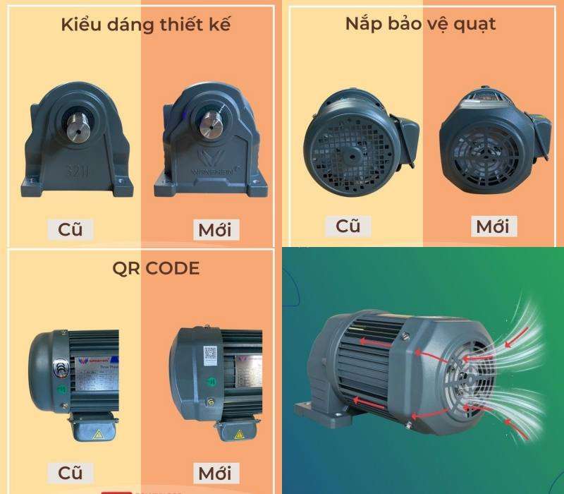 dong-co-giam-toc-chan-de-wanshsin-gh28-400w-25s-nang-cap-mau-moi.jpg