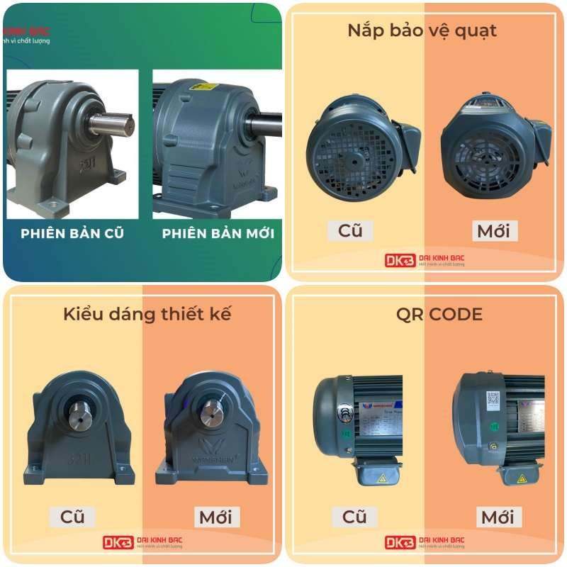 Động cơ giảm tốc chân đế wanshsin gh50-1500w-150s