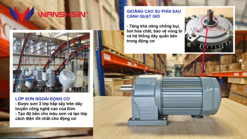 động cơ giảm tốc chân đế wanshsisn gh50-1500w-180s 