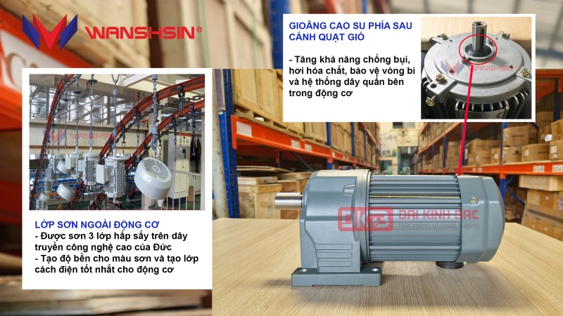 Động Cơ Giảm Tốc Chân Đế Wanshsin GH50-3700W-100S