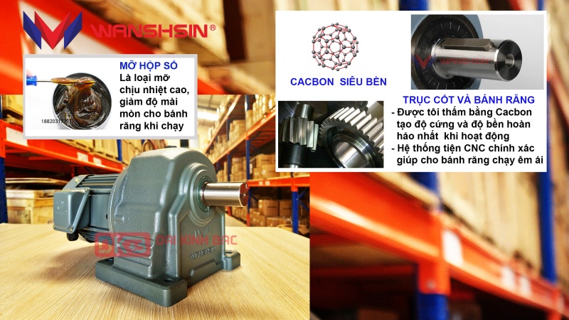 Động Cơ Giảm Tốc Chân Đế Wanshsin GH50-3700W-100S