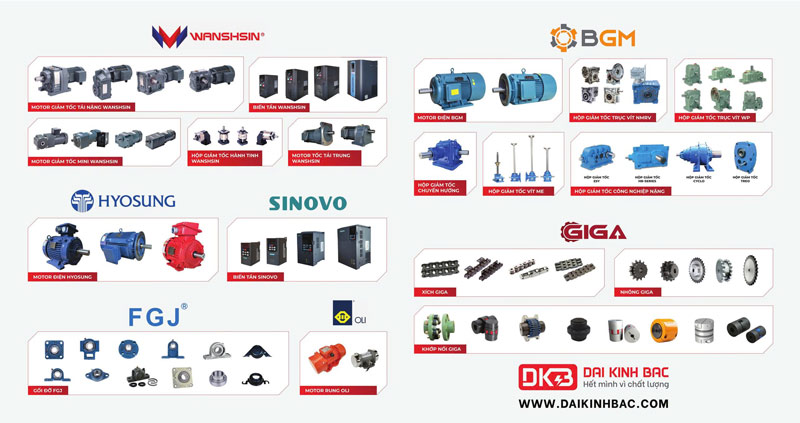 Động Cơ Giảm Tốc Chân Đế Wanshsin GH50-3700W-120S
