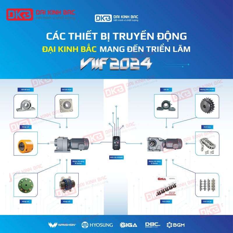 Động Cơ Giảm Tốc Chân Đế Wanshsin GH50-3700W-200S