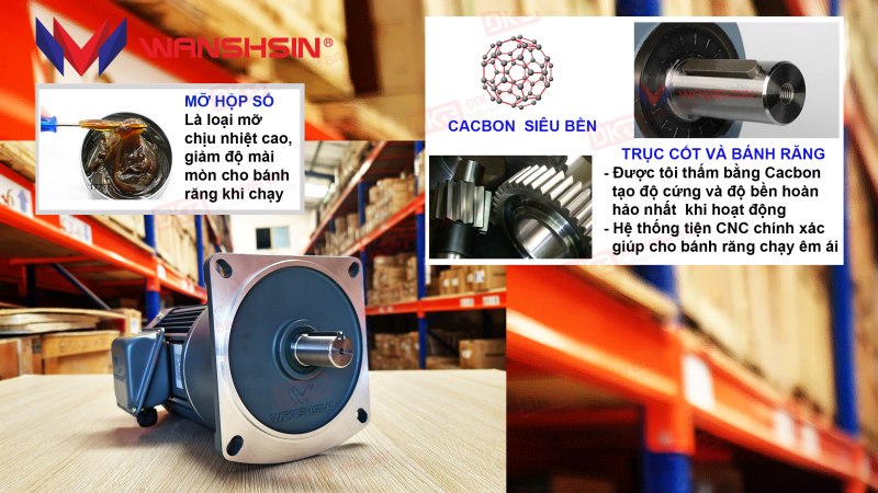 động cơ giảm tốc mặt bích wanshsin gv22-100w-80s