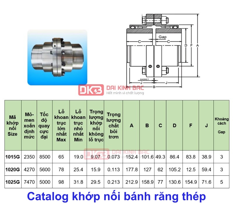 Catalog và thông số kỹ thuật chi tiết của khớp nối răng thép