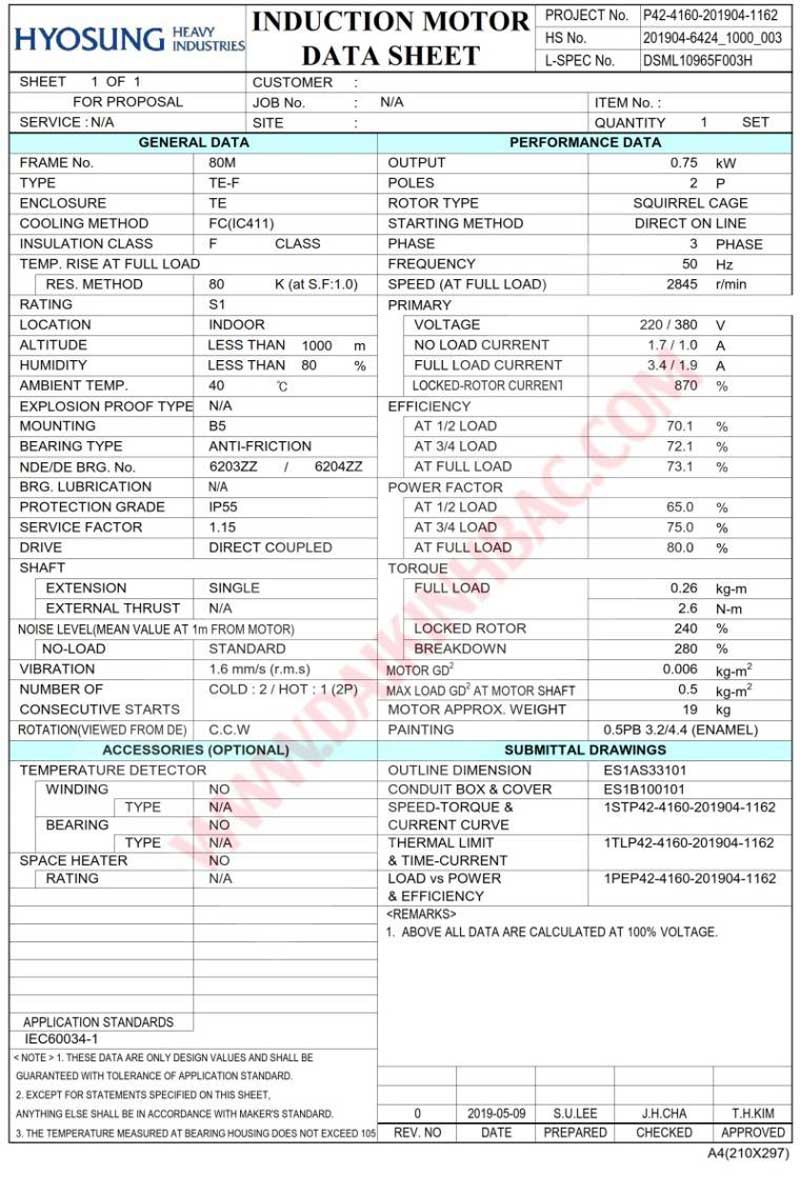 động cơ bơm nước 0.75kw 1hp hyosung hàn quốc