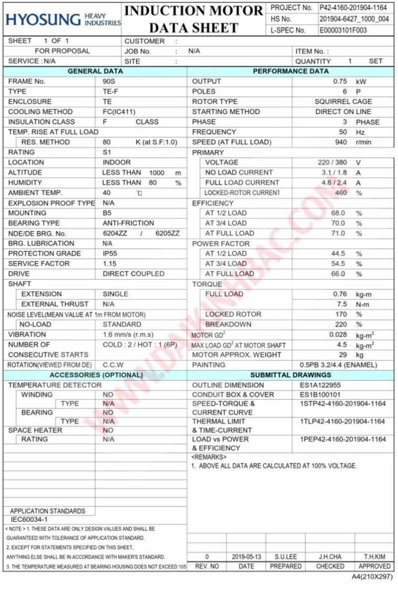 động cơ bơm nước 0.75kw 1hp hyosung hàn quốc