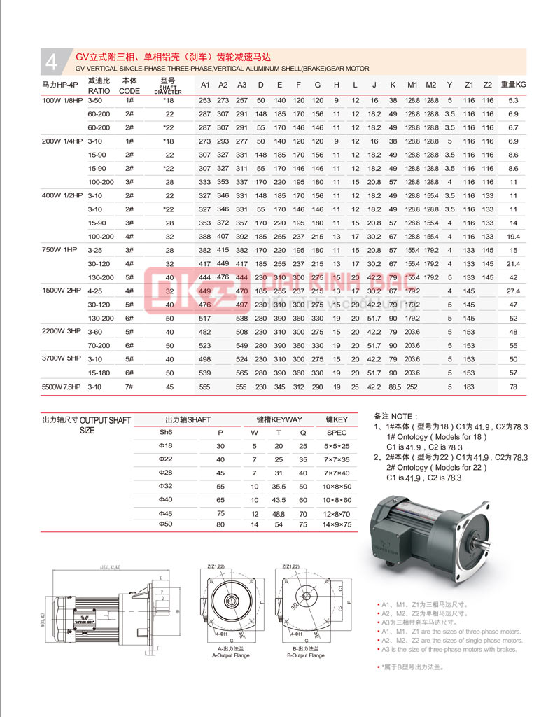 Động Cơ Giảm Tốc Mặt Bích Wanshsin GV18-100W-3S