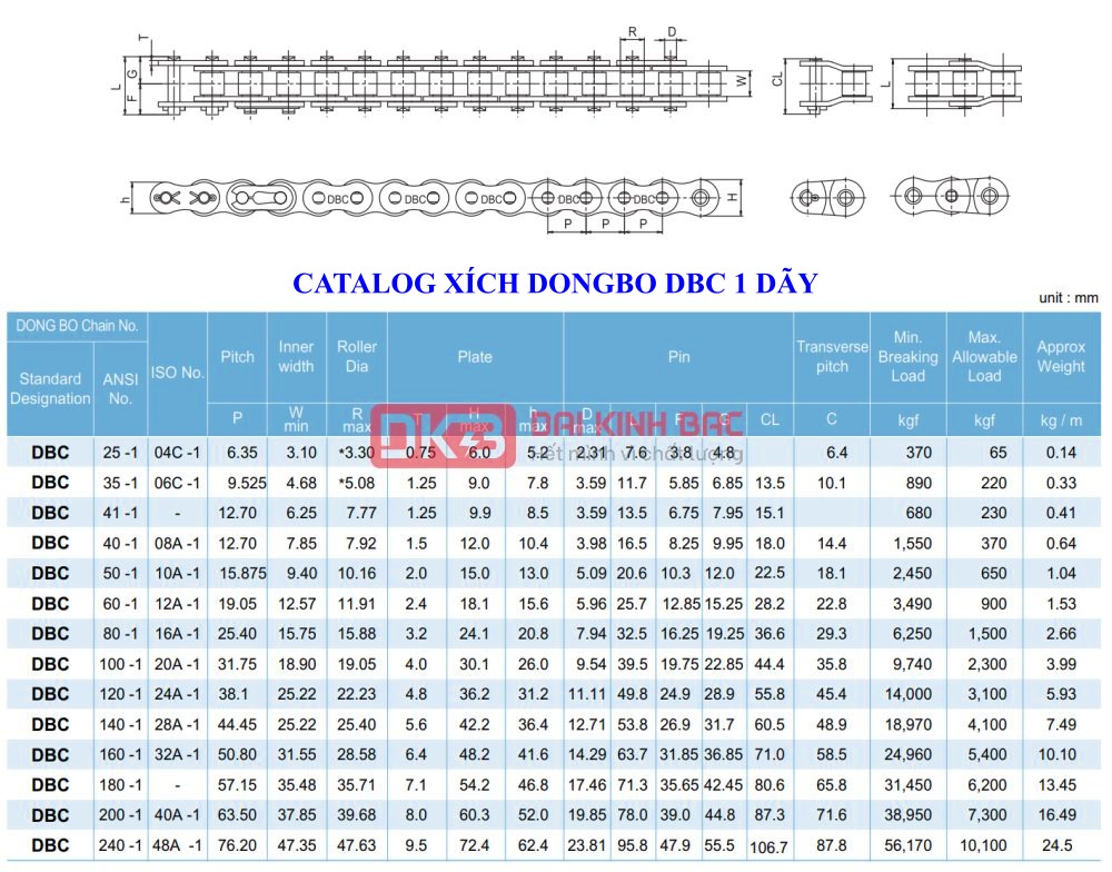 thong-so-ky-thuat-xich-dongbo-dbc-catalog-1-day.jpg