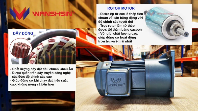uu-diem-cua-dong-co-giam-toc-mat-bich-wanshsin-GV32-400W-150S-1.jpg