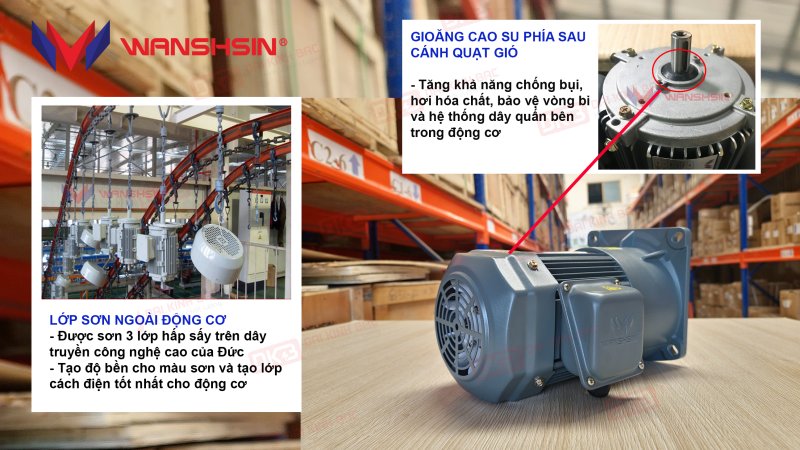 uu-diem-dong-co-giam-toc-mat-bich-Wanshsin-GV22-200W-80S-