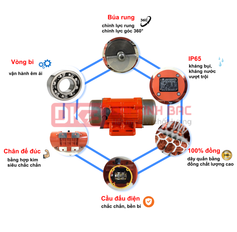ưu điểm động cơ rung mini