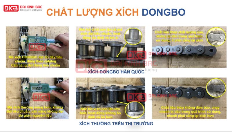 Xích Đơn Dongbo DBC 140-1 Hàn Quốc