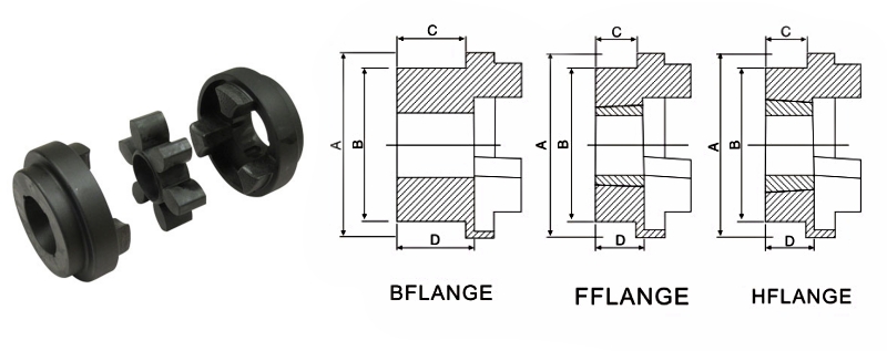 bản vẽ HRC