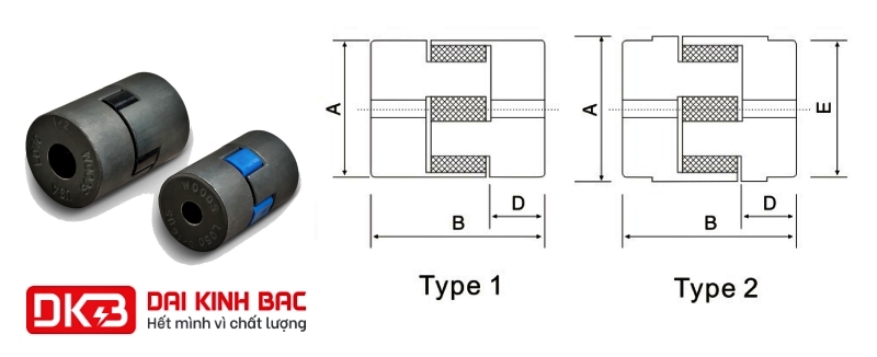 Bản vẽ khớp nối JAW