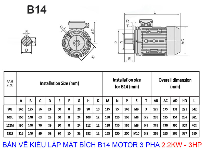 thông số B14 Motor Điện 3 Pha 2.2KW - 3HP