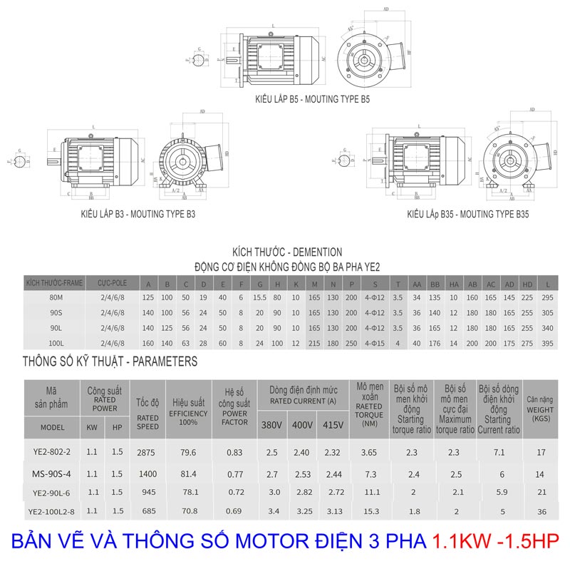 Bản vẽ thông số Motor Điện 3 Pha 1.1KW - 1.5HP
