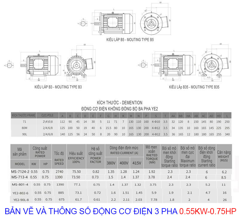 bản vẽ và thông số động cơ điện 3 pha 0.55kw 0.75hp