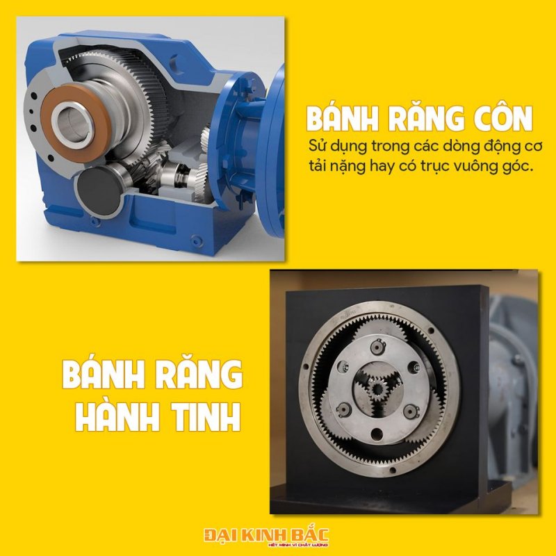 Bánh răng côn - Bánh răng hành tinh