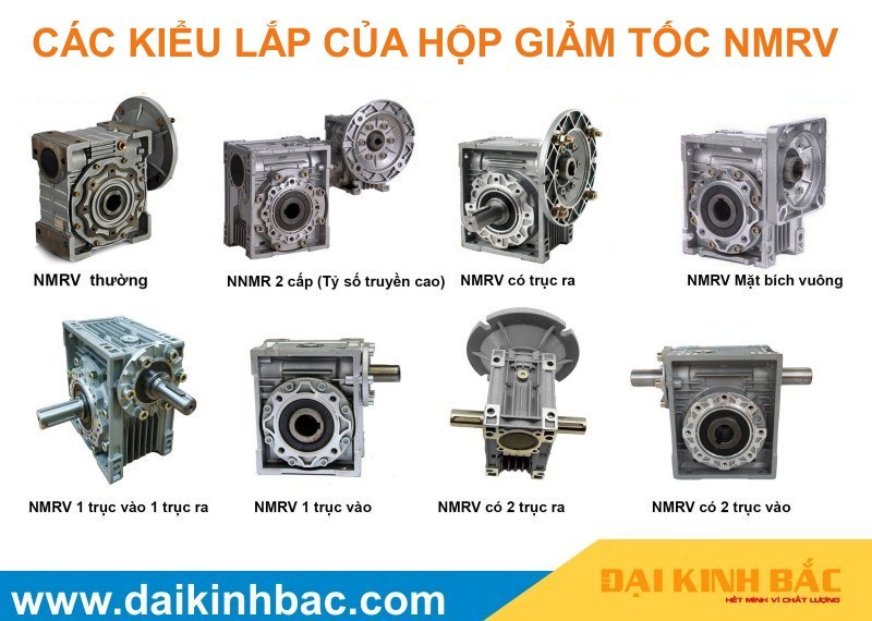 Các kiểu lắp phổ biến của hộp giảm tốc NMRV