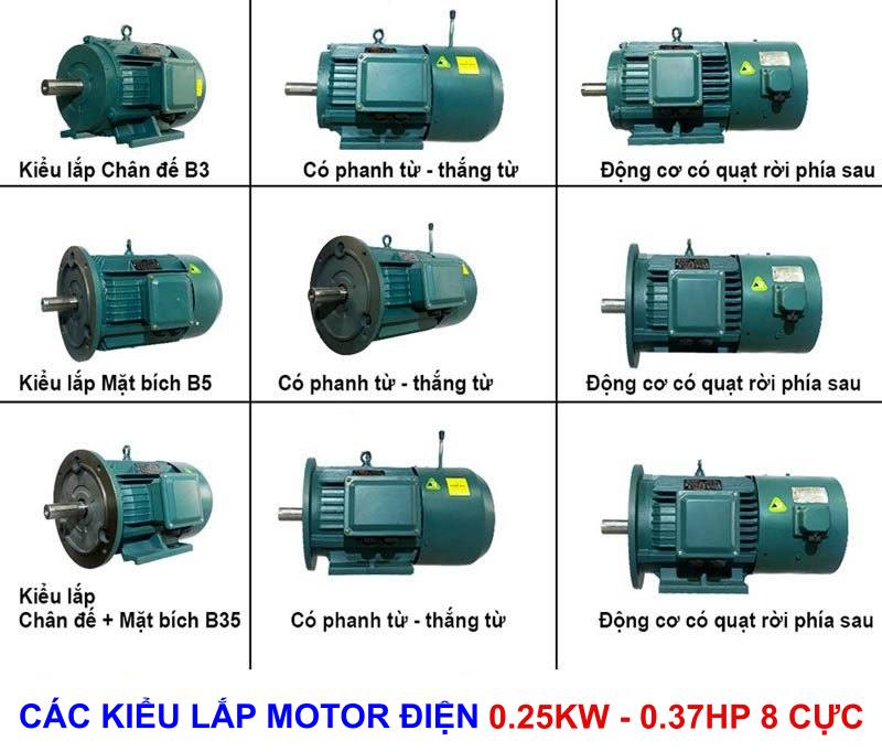 Các kiểu lắp motor điện 0.25kw - 0.37hp 8 cực
