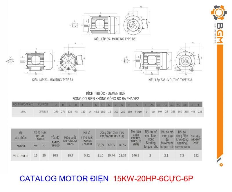 - Bản vẽ và thông số Motor 15Kw - 20Hp: