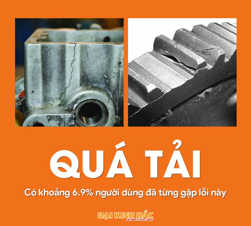 Quá tải