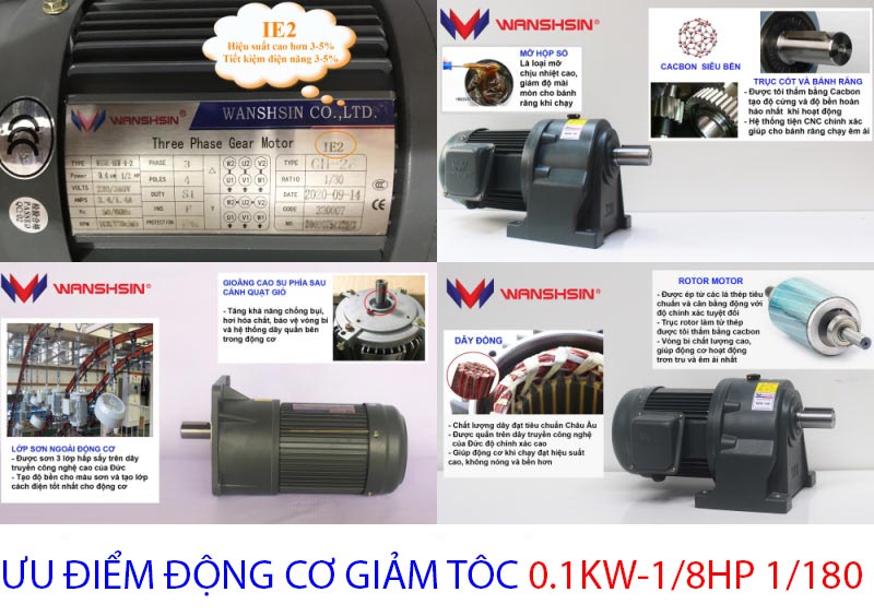 uu diem dong co giam toc 0.1kw 1.8hp 1.180