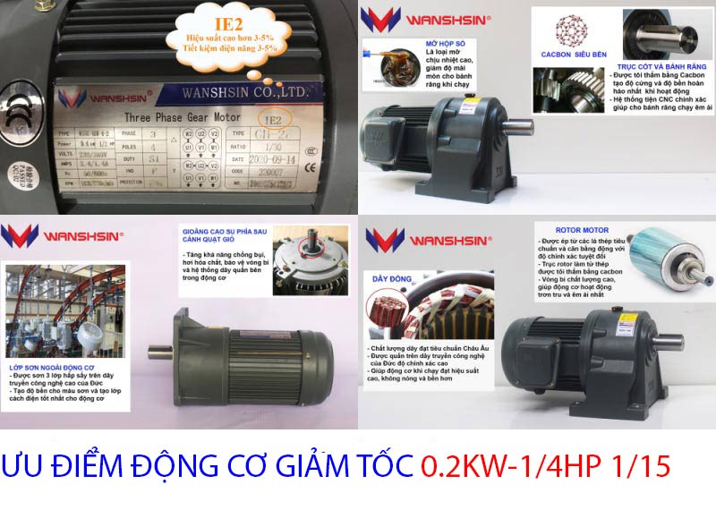 ưu điểm động cơ giảm tốc 0.2kw 1.4hp 1.15