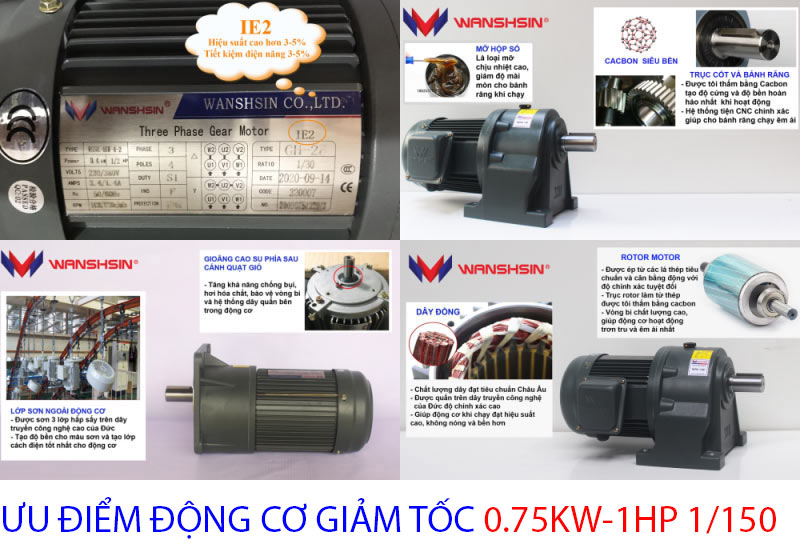 uu điểm động cơ giảm tốc 0.75kw 1hp 1.150