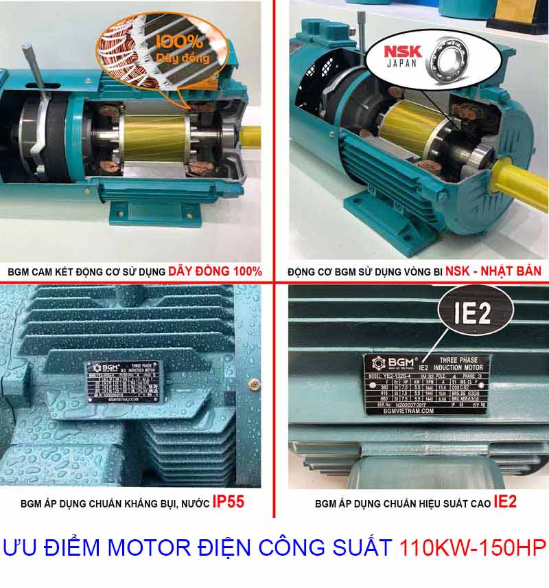 ưu điểm của Motor điện 110Kw - 150Hp, khách hàng có thể an tâm khi sử dụng