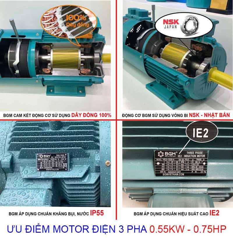 ưu điểm của Motor điện 3 pha 0.55Kw - 0.75Hp