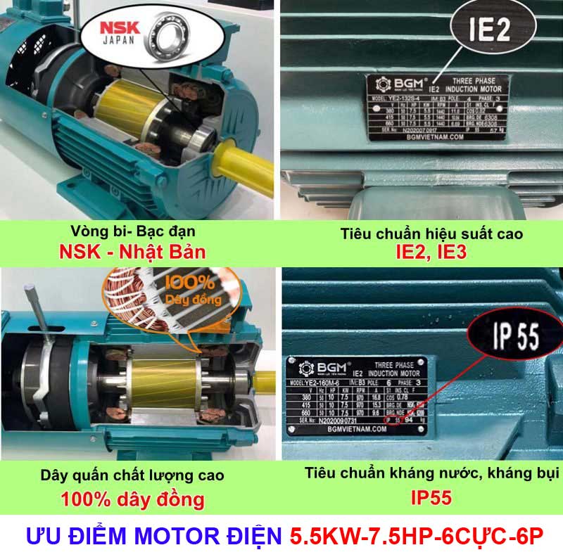 ưu điểm của Motor điện 5.5kw-7.5hp-6p