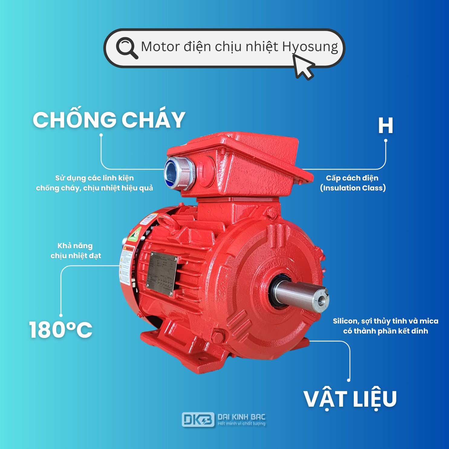 MOTOR ĐIỆN CHỊU NHIỆT, TẢI LIÊN TỤC – DÙNG CHO LÒ SẤY, HỆ THỐNG HƠI