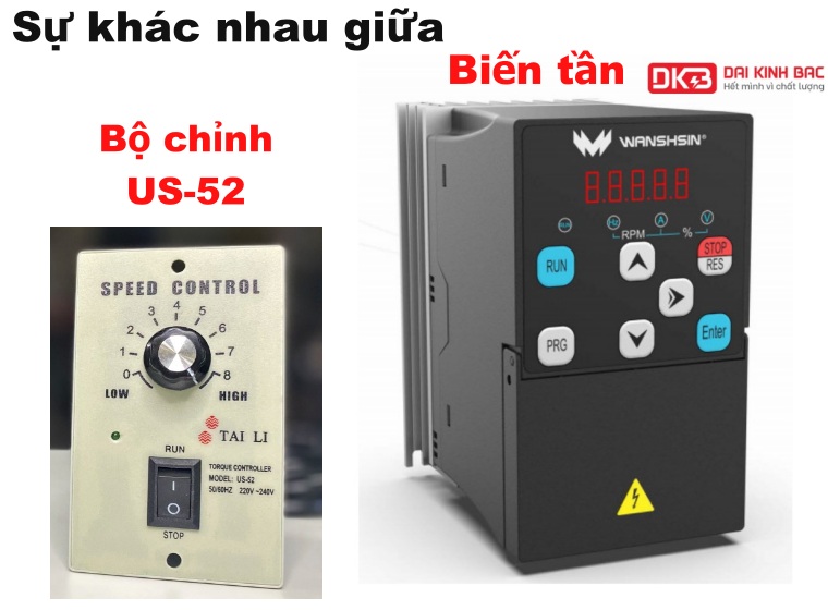 NGUYÊN LÝ HOẠT ĐỘNG GIỮA BIẾN TẦN VÀ BỘ CHỈNH TỐC ĐỘ US-52 