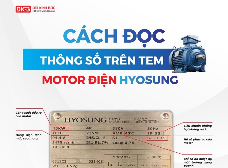 CÁCH ĐỌC THÔNG SỐ TRÊN TEM, NAMEPLATE MOTOR ĐIỆN HYOSUNG