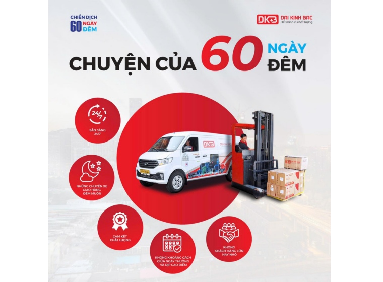 CHUYỆN CỦA 60 NGÀY ĐÊM