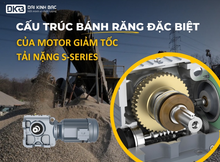 CẤU TRÚC BÁNH RĂNG TRỤC VÍT BÁNH VÍT CỦA MOTOR GIẢM TỐC TẢI NẶNG S-SERIES