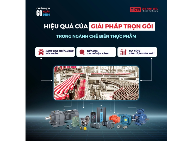 HIỆU QUẢ CỦA GIẢI PHÁP TRỌN GÓI TRONG NGÀNH CHẾ BIẾN THỰC PHẨM