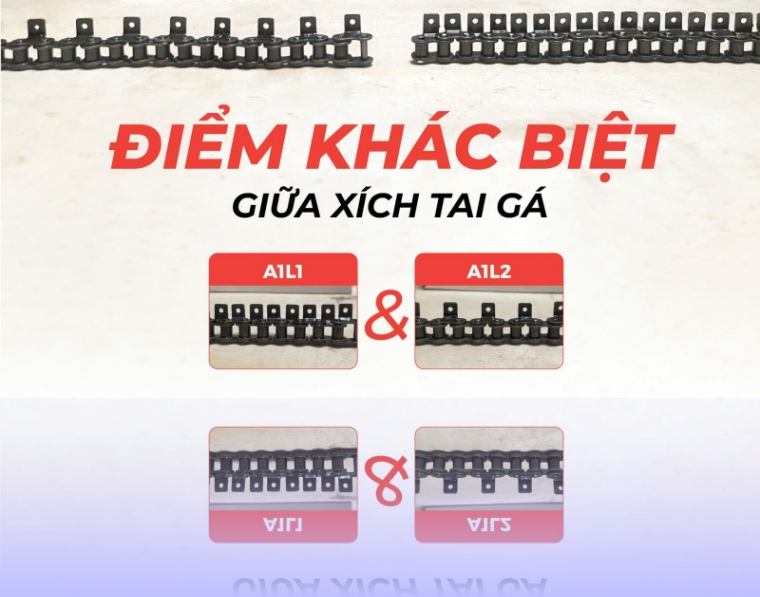 SO SÁNH SỰ KHÁC BIỆT GIỮA XÍCH TAI GÁ A1L1 VÀ A1L2