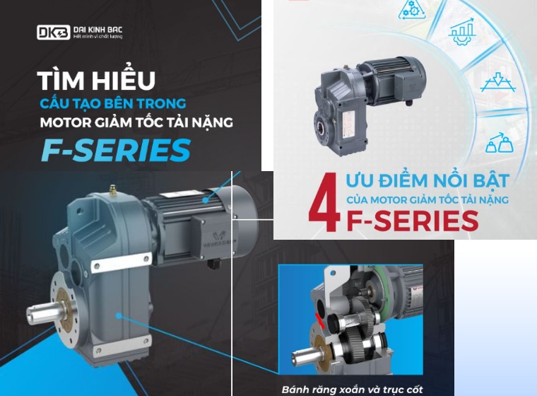 TÌM HIỂU CẤU TẠO BÊN TRONG VÀ 4 ƯU ĐIỂM NỔI BẬT CỦA MOTOR GIẢM TỐC TẢI NẶNG F-SERIES