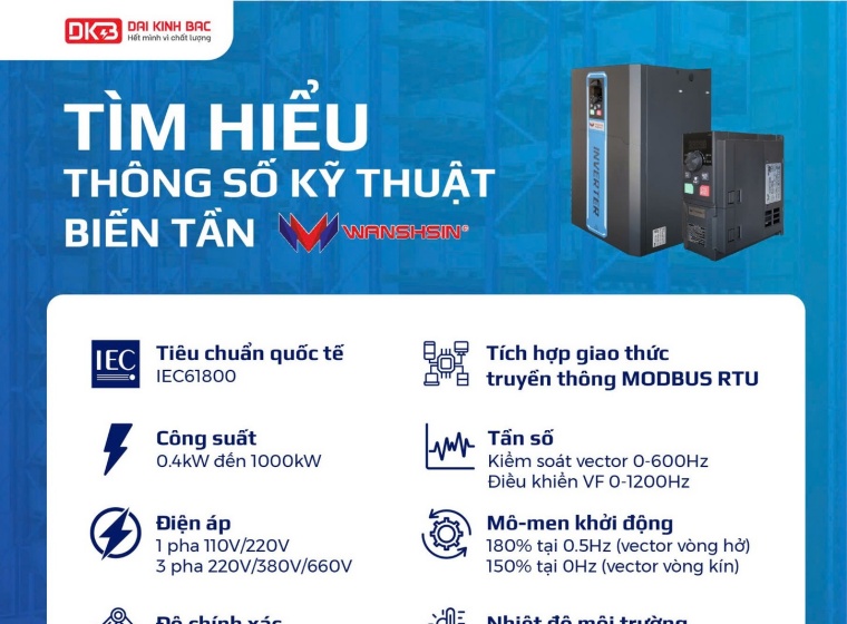 TÌM HIỂU THÔNG SỐ KỸ THUẬT BIẾN TẦN WANSHSIN