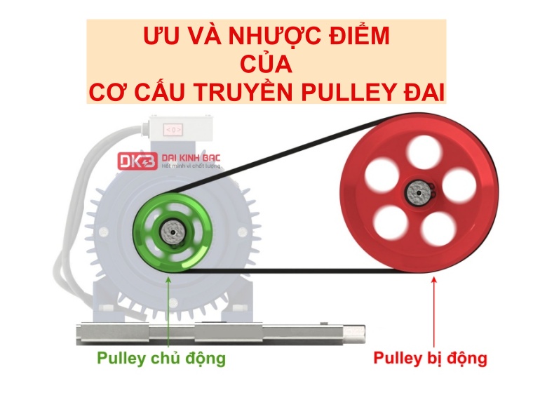 CƠ CẤU TRUYỀN PULLEY ĐAI CÓ NHỮNG ƯU VÀ NHƯỢC ĐIỂM CẦN CHÚ Ý GÌ ?